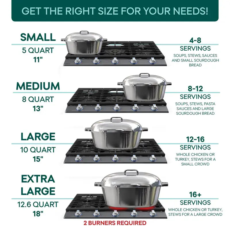 MAGNAWARE Oval Dutch Oven with Lid 5 Quart 11 Inch Aluminium Cookware Lightweight Rustproof Polished Finish 450°F Safe for Gumbo Jambalaya