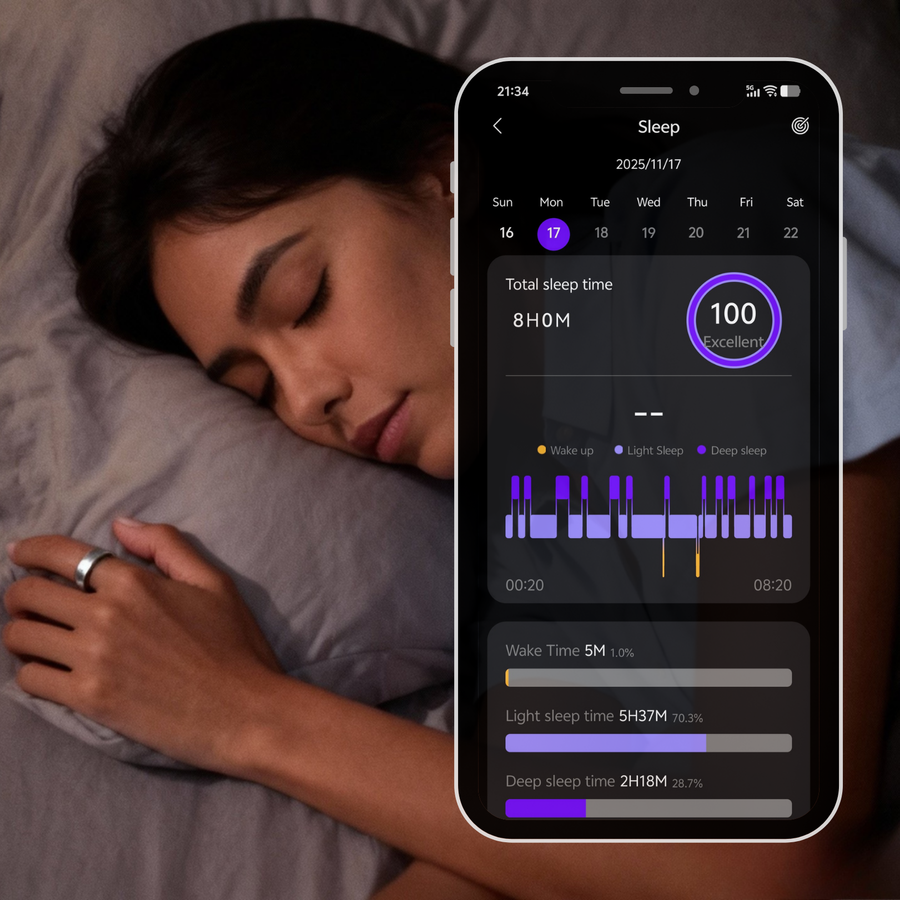 Advanced Sleep Analysis