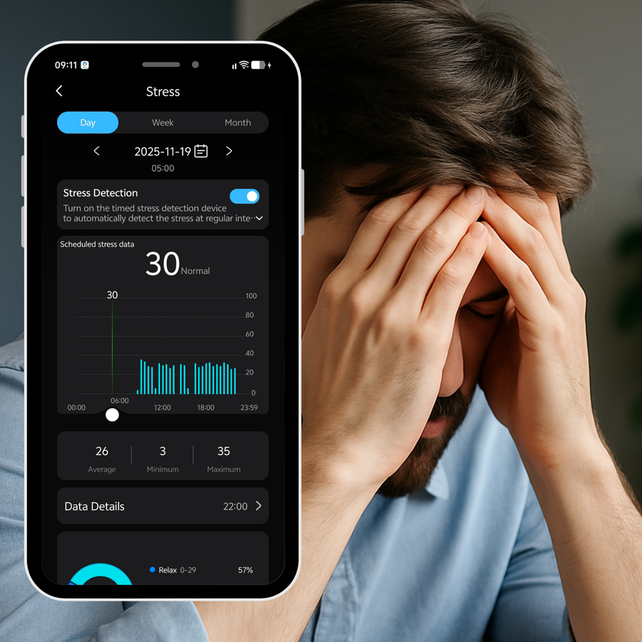 Stress & Recovery Insights