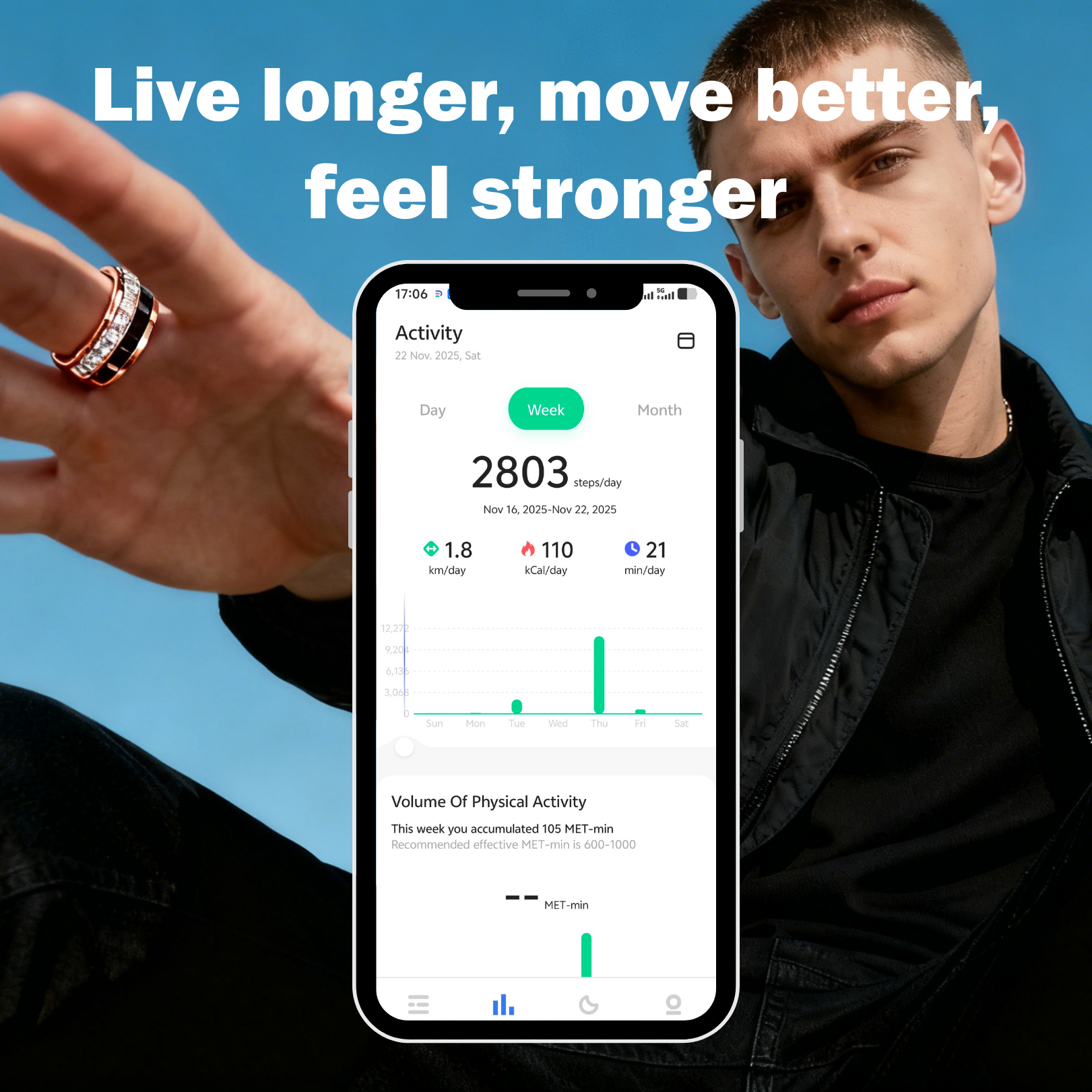 Smart Ring IP68 Waterproof Sleep and Fitness Tracker Rings