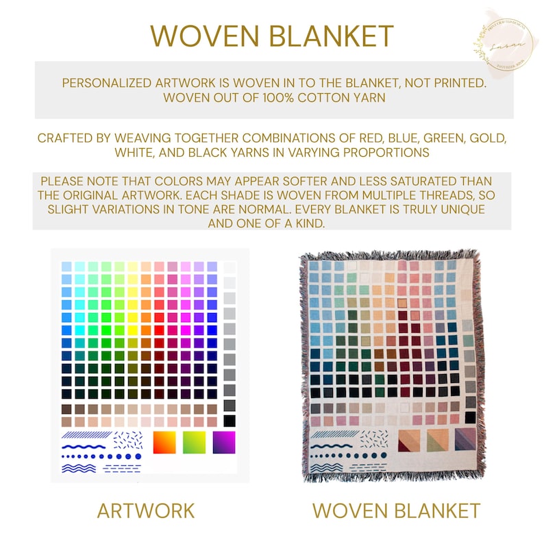 Customized Christmas Family Blanket Christmas Keepsake Family Last Name Woven Blanket for Christmas Gift Customized Old Fashioned Xmas Gift