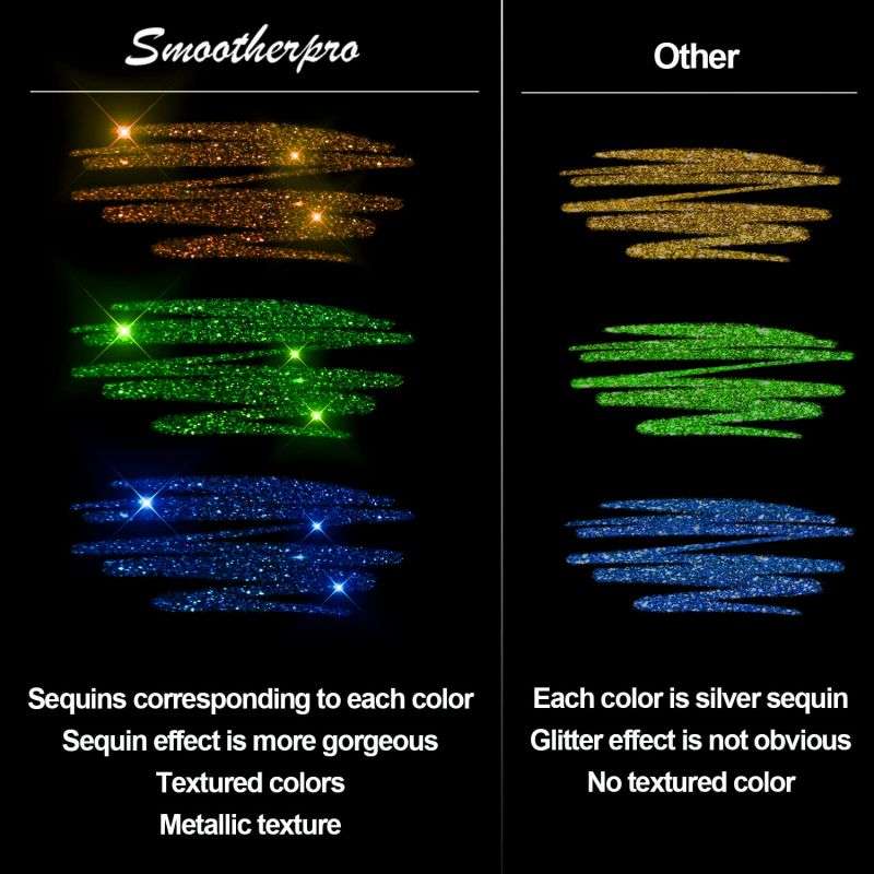 ⏳Last Day Sale Only $11.99!!💥Sparkle Glitter Gel Pen Set, Smooth & Smudge-Resistant, Eco Glitter, Ideal for All Ages – Grab Now!
